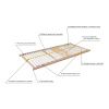 Lamelový postelový rošt Duostar 120 x 200 cm -fv-interier-25