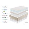 Tvrdá/středně tvrdá pěnová oboustranná matrace Magic Plus Gel 100 x 200 cm, tl. 30 cm
